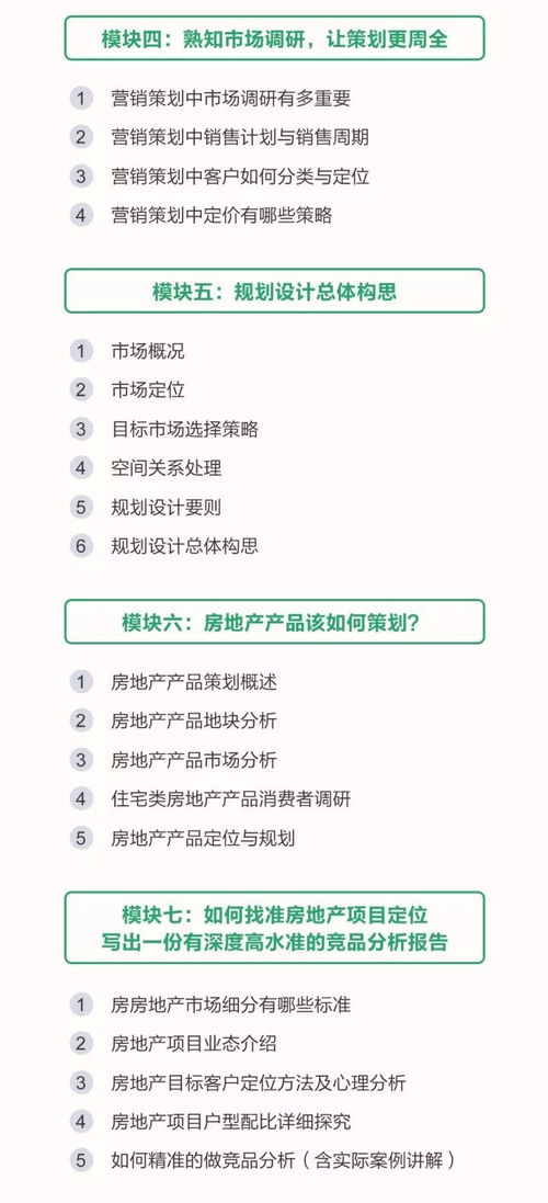 實戰派 房地產營銷策劃的新媒體運營與推廣之道